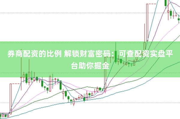 券商配资的比例 解锁财富密码：可查配资实盘平台助你掘金