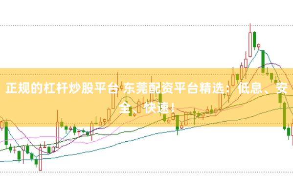 正规的杠杆炒股平台 东莞配资平台精选：低息、安全、快速！
