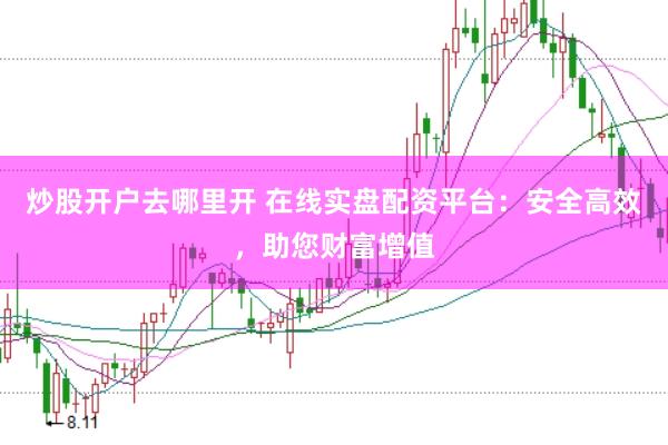 炒股开户去哪里开 在线实盘配资平台：安全高效，助您财富增值