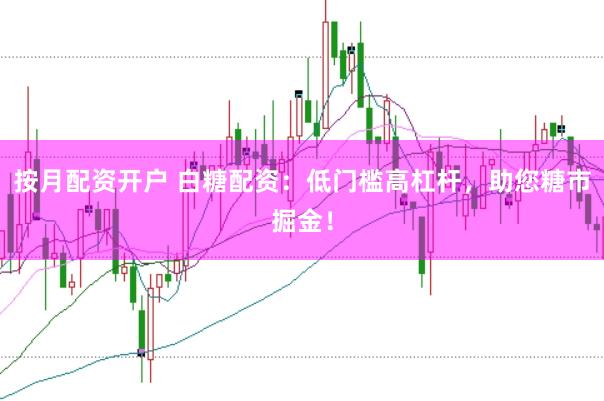 按月配资开户 白糖配资：低门槛高杠杆，助您糖市掘金！