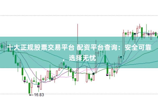 十大正规股票交易平台 配资平台查询：安全可靠，选择无忧