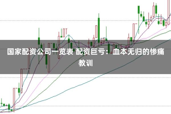 国家配资公司一览表 配资巨亏：血本无归的惨痛教训