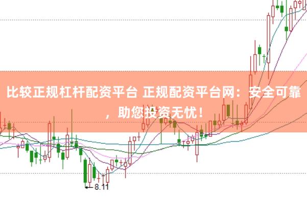 比较正规杠杆配资平台 正规配资平台网：安全可靠，助您投资无忧！