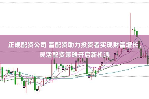 正规配资公司 富配资助力投资者实现财富增长，灵活配资策略开启新机遇