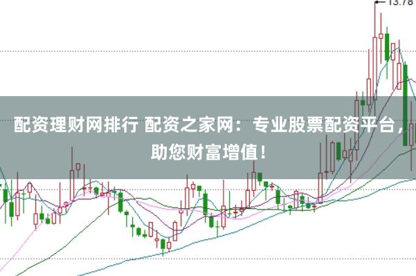 配资理财网排行 配资之家网：专业股票配资平台，助您财富增值！