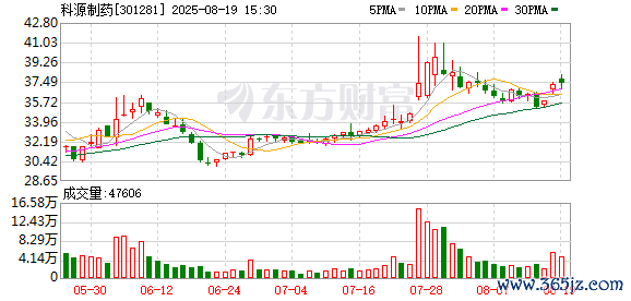 K图 301281_0