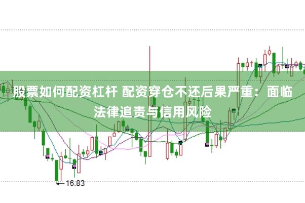 股票如何配资杠杆 配资穿仓不还后果严重：面临法律追责与信用风险