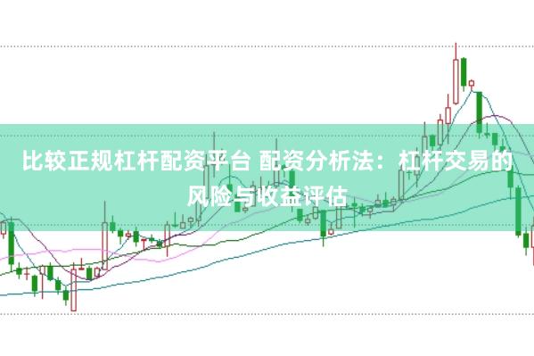 比较正规杠杆配资平台 配资分析法：杠杆交易的风险与收益评估