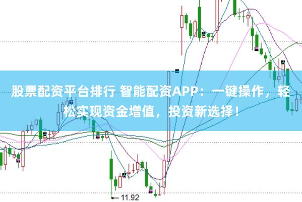 股票配资平台排行 智能配资APP：一键操作，轻松实现资金增值，投资新选择！